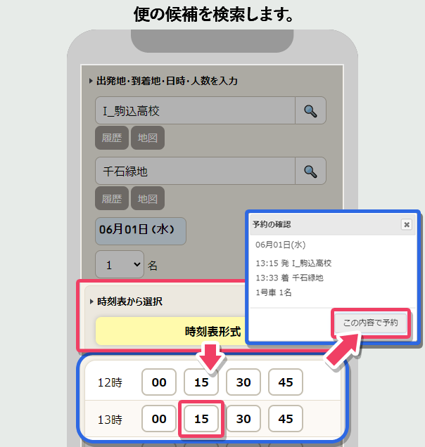 便の候補を時刻表表示から検索します。